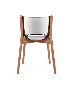Piccolo Arredo<ALESSI Poêle Collection
